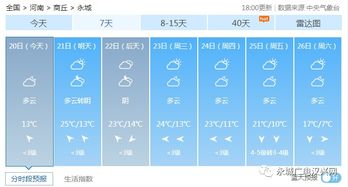 地理班与非地理班的区别