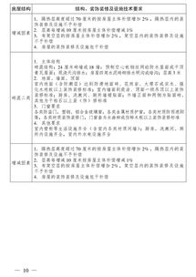 关于农村土地征收的法律法规