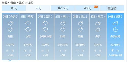 昆明天气预报7天一周，昆明天气预报30天查询