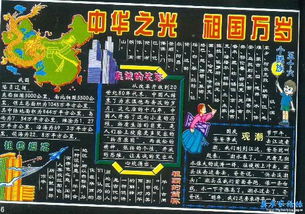 以“祖国在我心中”为主的黑板报,用什么大题目,要新颖的、有创意的