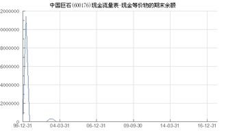 商品,等价物,一般等价物,货币四者之间的相同点和不同点是什么?_百度知 