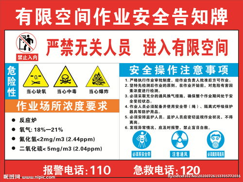 有限空间作业安全告知牌内容有哪些，电缆井有限空间作业安全告知牌