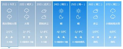 萧山天气预报9月30日是什么天气