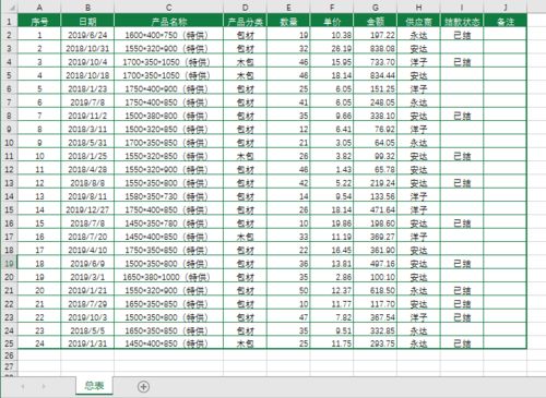 分表计电，分表分库