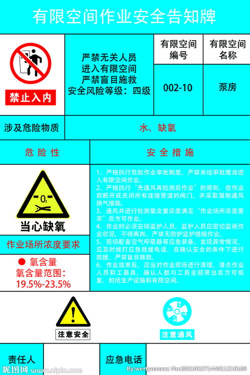 封闭半封闭设备类的有限空间危险有害因素告知牌应优先考虑设置在出入