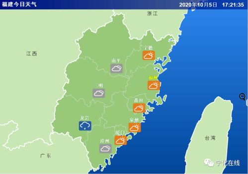 哪个天气软件最准确?