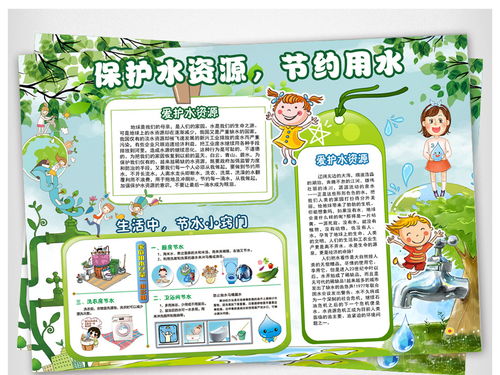 保护水资源手抄报内容简短，保护水资源手抄报素材