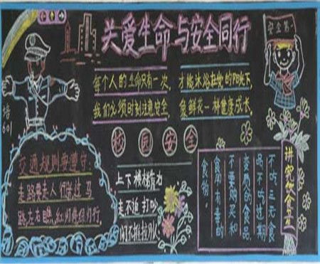 交通安全板报设计图案大全，道路交通安全板报