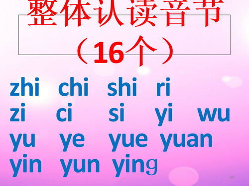 肥? 读音和意思