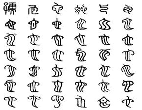 “蝙”字怎么组词,“蝠”字怎么组词? 谢谢,急需