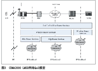 四项基本原则的核心原则