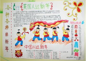二年级新年手抄报短语，二年级新年手抄报内容怎么写