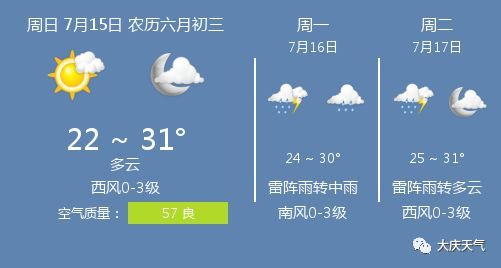 大庆暴雪生活信息汇总(大庆老会战)