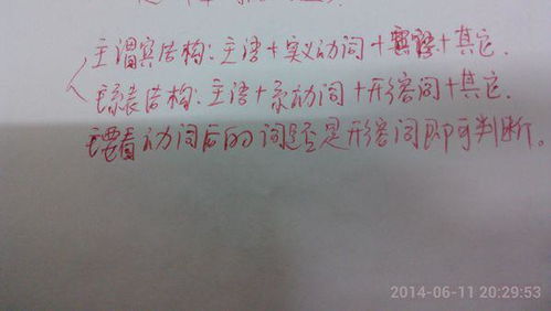 主谓宾句子举例15个