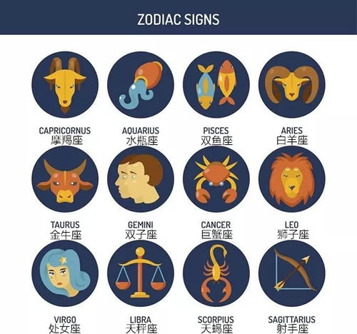 鹑首什么意思，鹑首座