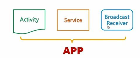 intently，intention翻译