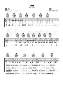 求许嵩《七号公园》的吉他谱