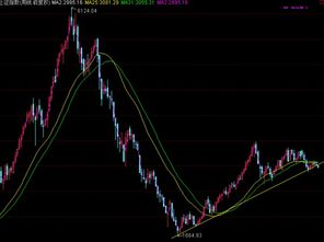 流行趋势是什么意思，离中趋势是什么意思