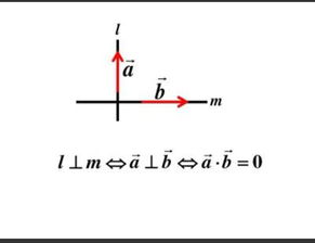 空间向量垂直公式，两个向量垂直公式