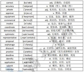 四级听力满分多少及格啊，托福听力评分标准表28道题
