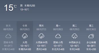 原平市是几类地区