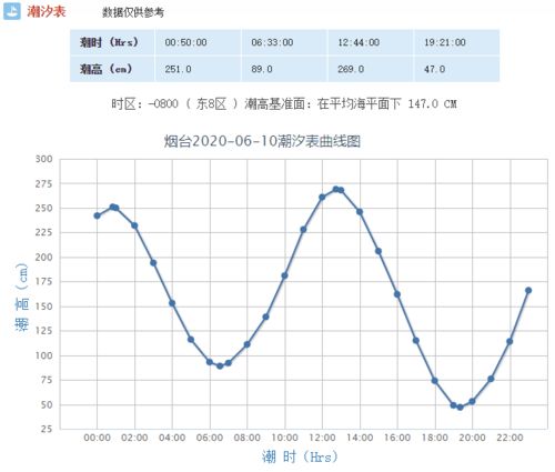 晚次乐乡县原文及翻译，晚次乐乡县拼音版