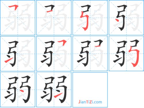 弱的笔顺怎么写