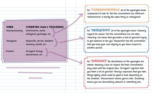 传承延续的近义词，延续的近义词有延长吗