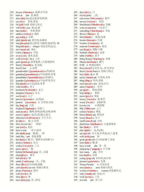 初级英语单词分类(带音标)