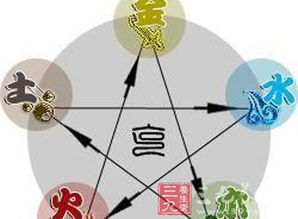 遁的意思与什么有关，屏息的意思