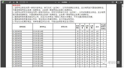 考研成绩如何查排名