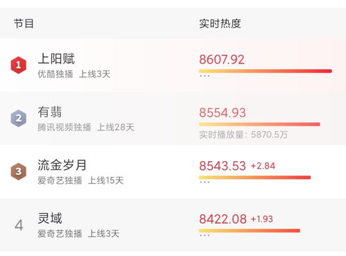 儇用在女孩名字里好吗