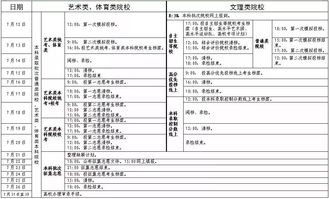 国家专项是什么意思