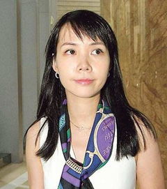 吕丽君刘銮雄，吕丽君星座