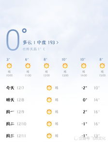 河南新乡天气