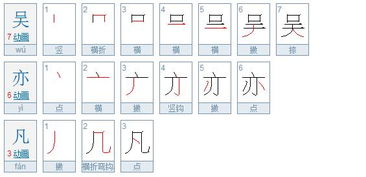 请问,七的笔画顺序是哪些?