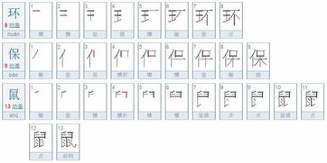 猴的笔画顺序，鼠的笔画顺序演示