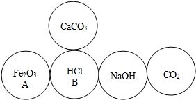 氧化铁与盐酸反应的化学方程式