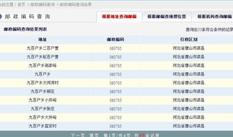 唐山市邮编063000属于哪里，河北唐山市邮编