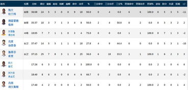 箩组词组词语，篮组词和拼音