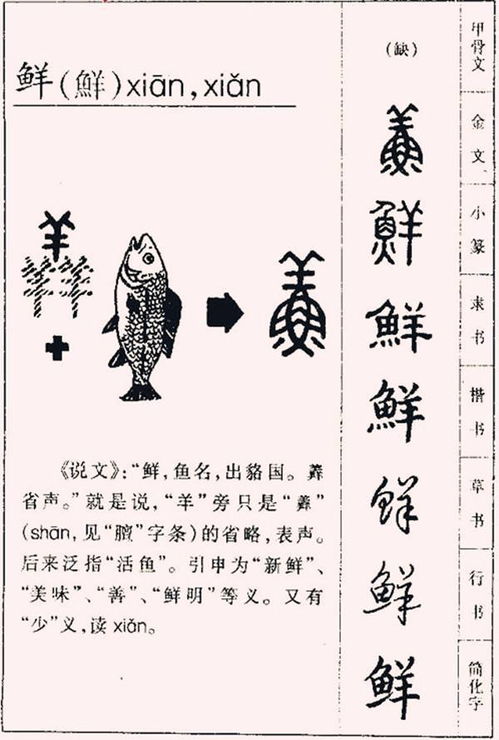 我有一物生得巧半边鳞甲半边毛半边离水难活命半边入水，我有一物生得巧半身鳞甲半身毛