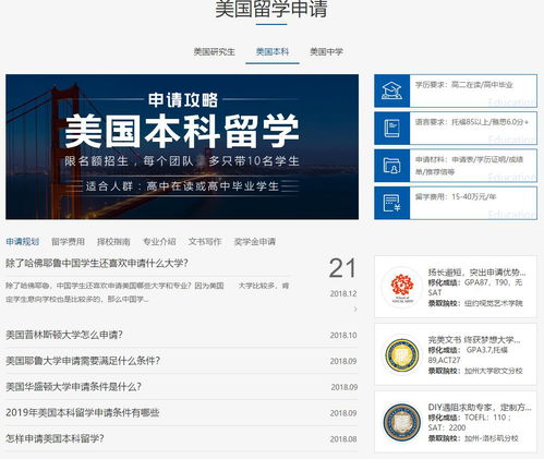 美国留学必备网站