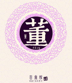 2022年男孩姓董名字,大气董姓男宝宝名字