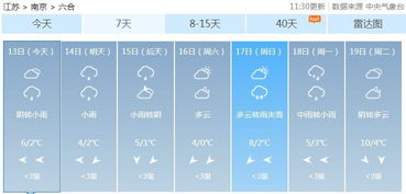 南京天气预报15天