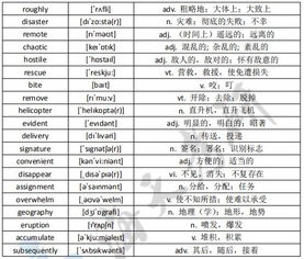 英语听力四级多少分