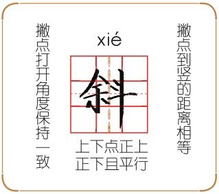 旁逸斜出的逸的意思，旁逸斜出是成语吗