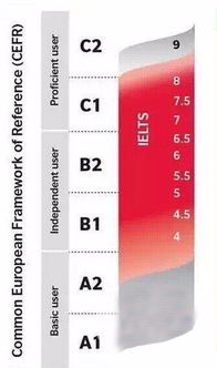 立木为信的意思，立木取信翻译文言文翻译