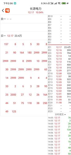一比索等于多少人民币，一比特币等于多少美元?