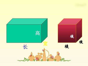 长方体的棱长怎么求公式