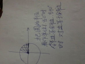 cos0等于多少，sin60度等于多少